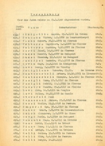 Elenco degli ebrei italiani fucilati, 21 marzo 1944, Corte di Assise di Firenze, “processo contro Giovanni Martelloni”